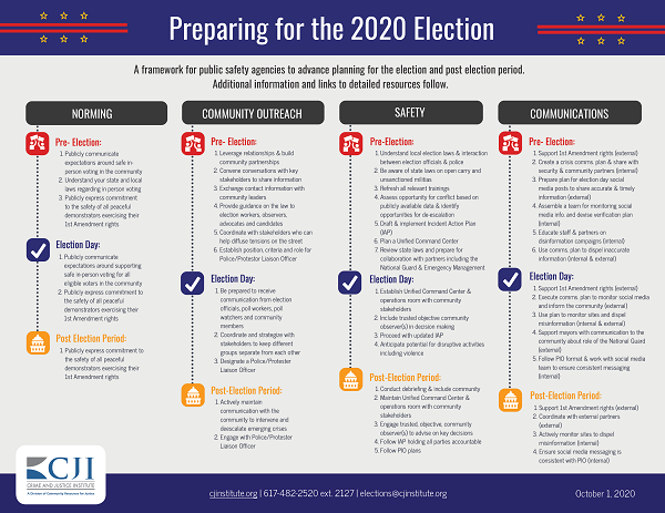 A framework for public safety to prepare for elections - CJI